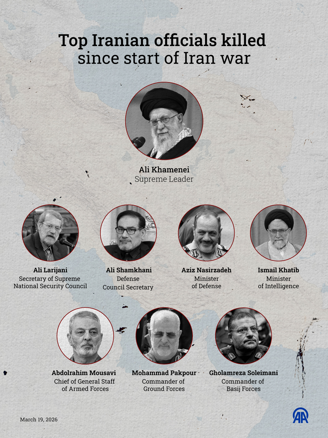 Top Iranian officials killed since start of Iran war 