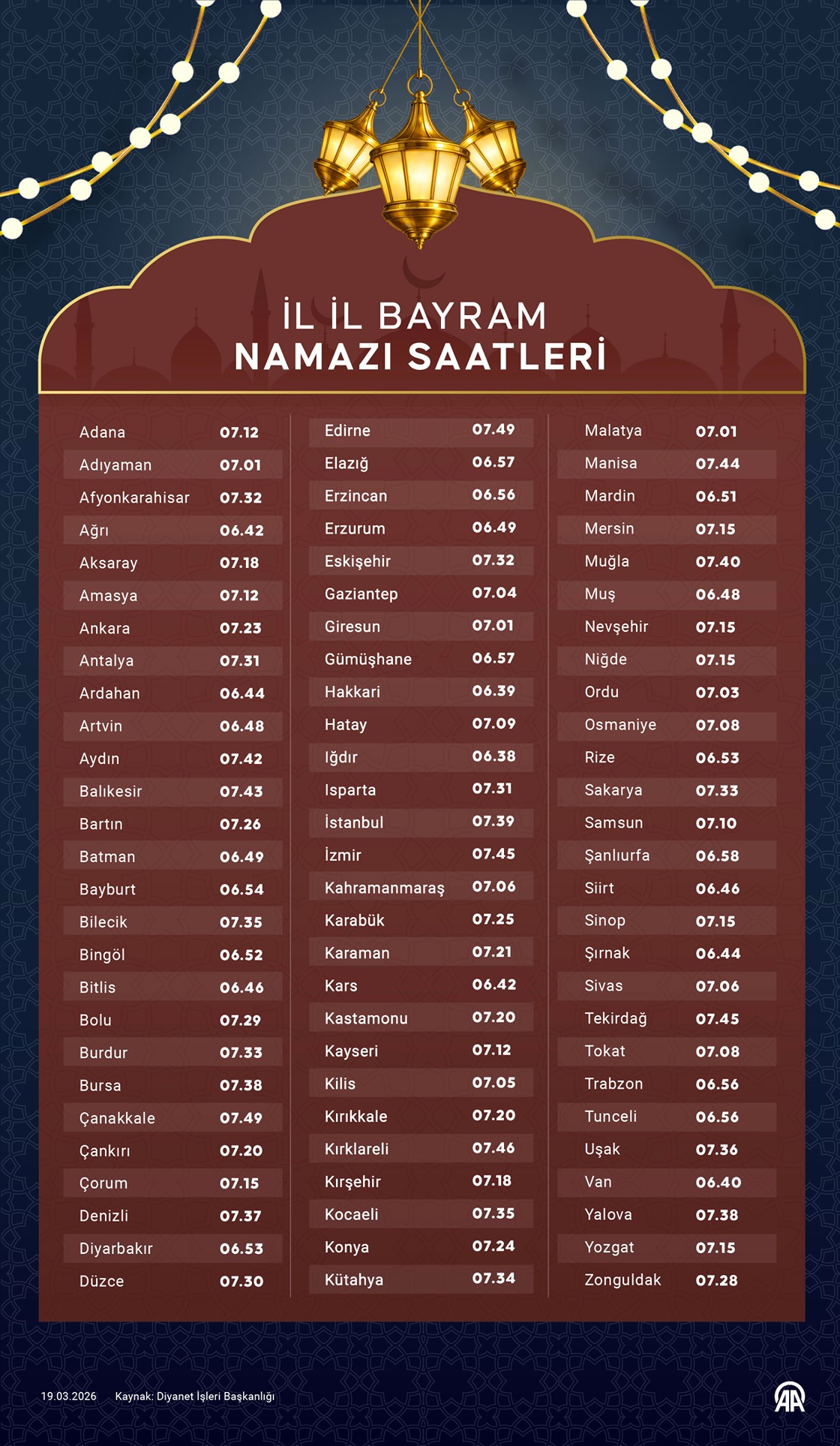 İllere göre bayram namazı saatleri