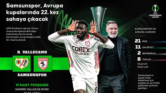 Samsunspor, Konferans Ligi son 16 turu rövanşında Rayo Vallecano ile karşılaşacak