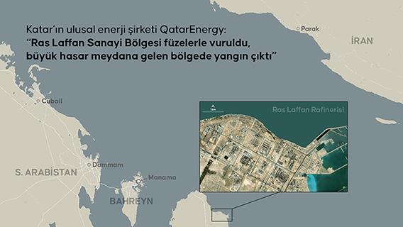 Katar Enerji: Ras Laffan Sanayi Bölgesi'nin füzelerle vurulması sonrası büyük hasar oluştu