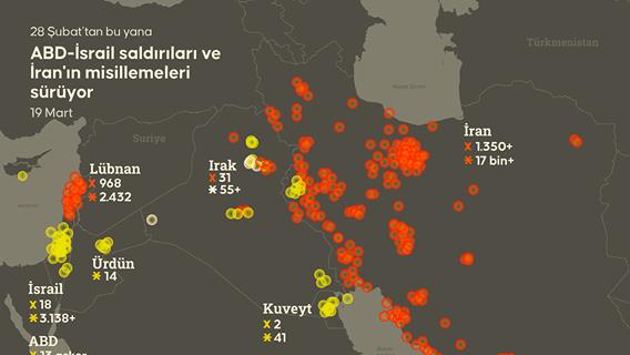 ABD-İsrail saldırıları ve İran'ın misillemeleri sürüyor