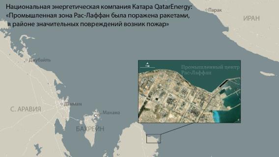Рас-Лаффан — один из крупнейших промышленных центров Катара