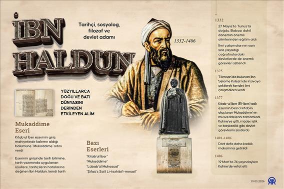 Tarihçi, sosyolog, filozof ve devlet adamı İbn Haldun