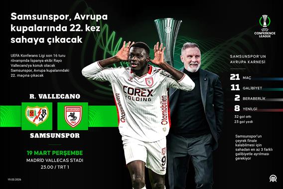 Samsunspor, Konferans Ligi son 16 turu rövanşında Rayo Vallecano ile karşılaşacak