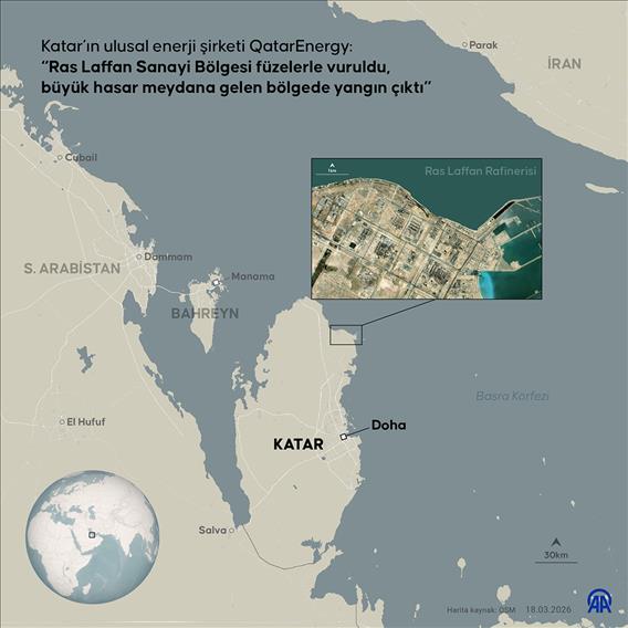Katar Enerji: Ras Laffan Sanayi Bölgesi'nin füzelerle vurulması sonrası büyük hasar oluştu