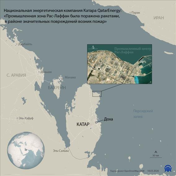 Рас-Лаффан — один из крупнейших промышленных центров Катара