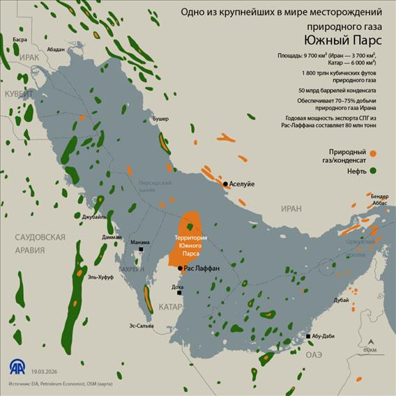 Южный Парс: одно из крупнейших в мире месторождений природного газа 