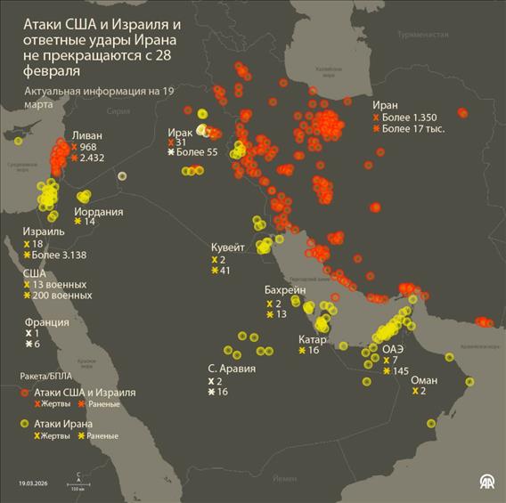 Атаки США и Израиля и ответные удары Ирана