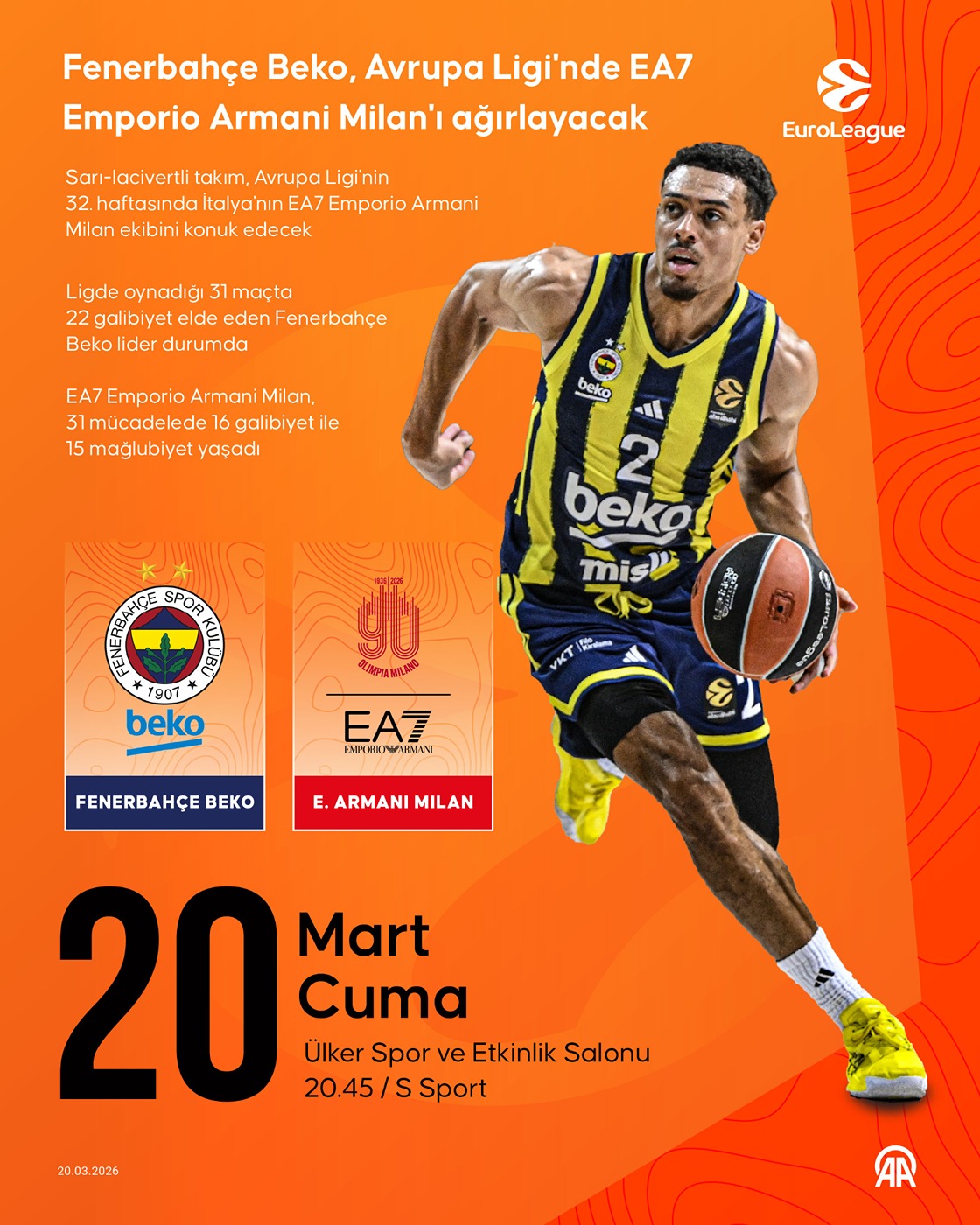 Fenerbahçe Beko, Avrupa Ligi'nde EA7 Emporio Armani Milan'ı ağırlayacak