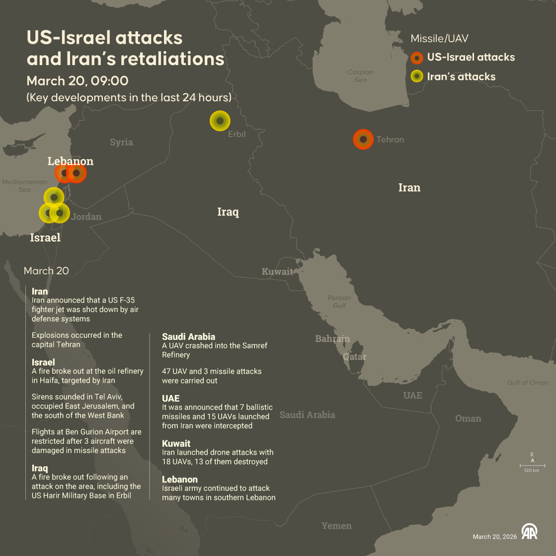US-Israeli strikes and Iran’s retaliatory attacks across multiple countries in the past 24 hours   
