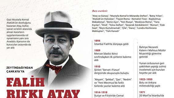 Zeytindağı'ndan Çankaya'ya: Falih Rıfkı Atay