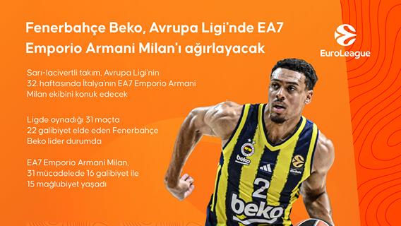 Fenerbahçe Beko, Avrupa Ligi'nde EA7 Emporio Armani Milan'ı ağırlayacak
