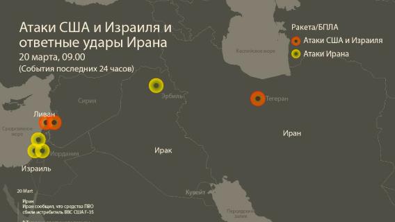 инфографика