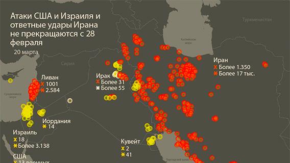 инфографика