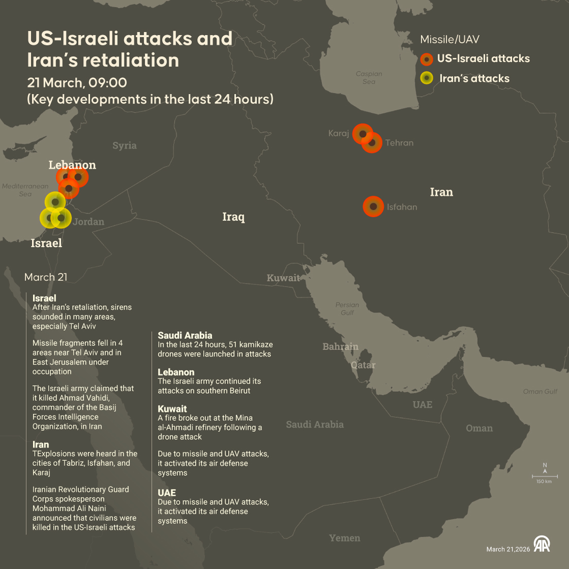 Map shows US-Israeli strikes and Iran’s retaliatory attacks across multiple countries in the past 24 hours  