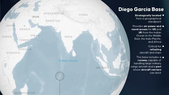  Iran launched two intermediate-range ballistic missiles toward Diego Garcia