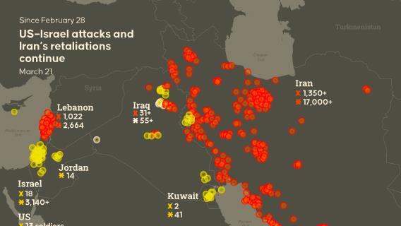 US-Israeli attacks and Iran’s retaliation