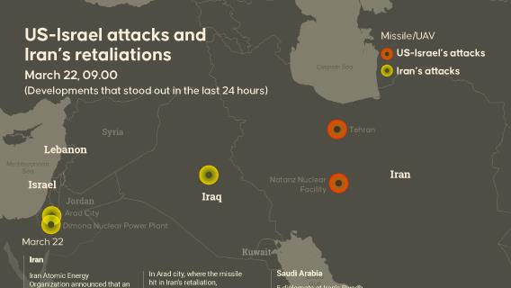 Map shows US-Israeli strikes and Iran’s retaliatory attacks across multiple countries on March 22