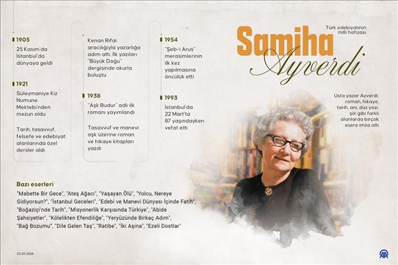 Türk kültür ve düşünce dünyasında iz bırakan usta kalem: Samiha Ayverdi