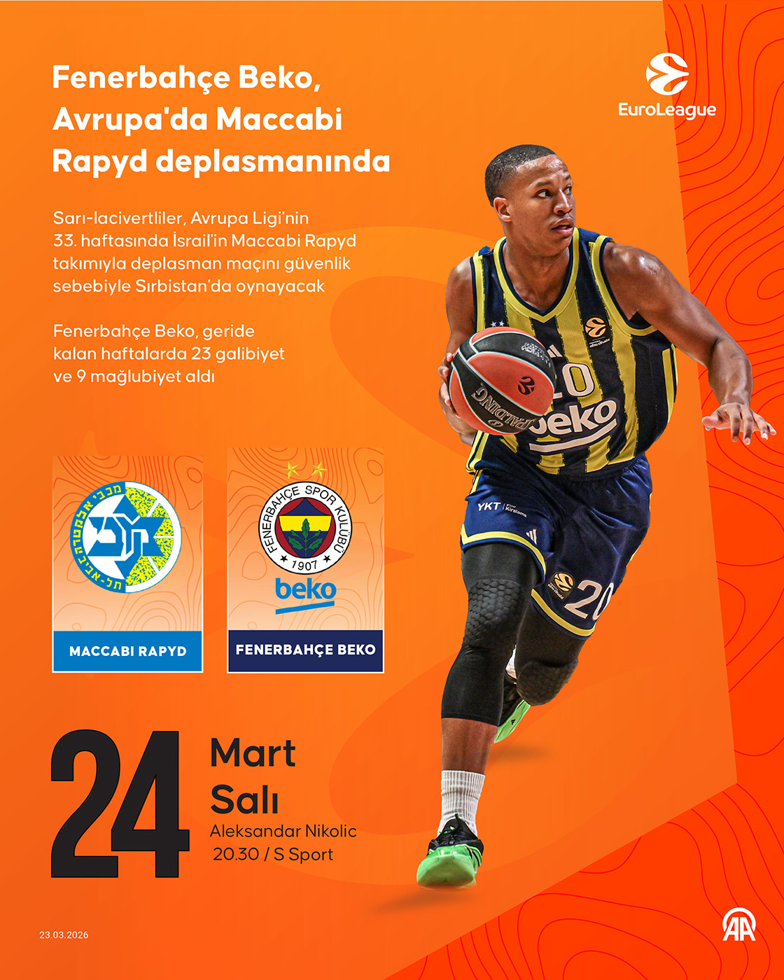 Fenerbahçe Beko, Avrupa'da Maccabi Rapyd deplasmanında