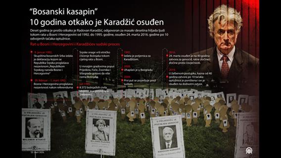 “Bosanski kasapin”- 10 godina otkako je Karadžić osuđen