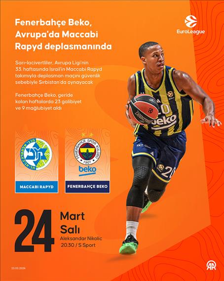 Fenerbahçe Beko, Avrupa'da Maccabi Rapyd deplasmanında