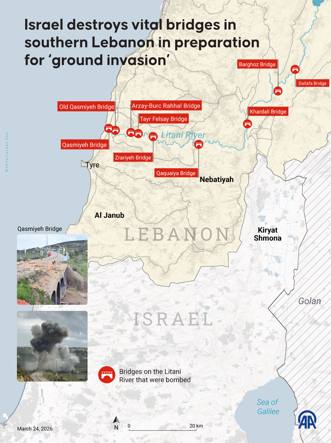 Israel destroys vital bridges in southern Lebanon in preparation for ‘ground invasion’