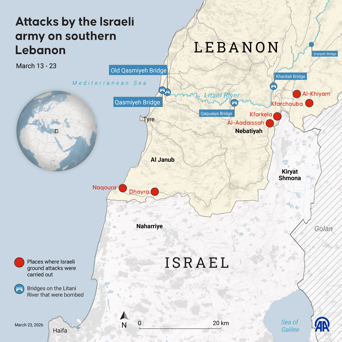 Attacks by the Israeli army on southern Lebanon