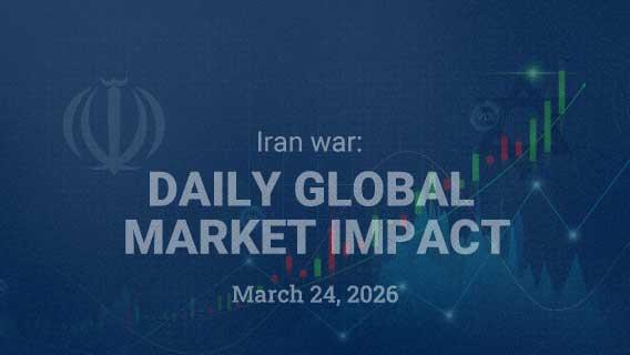 March 24 | Day 25 — Iran war: Daily global market impact