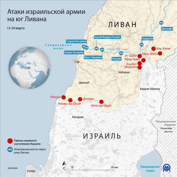 Атаки израильской армии на Ливан