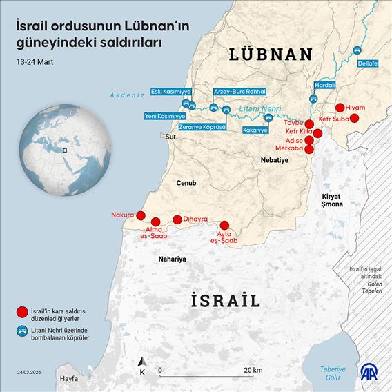 İsrail ordusunun Lübnan’ın güneyindeki saldırıları