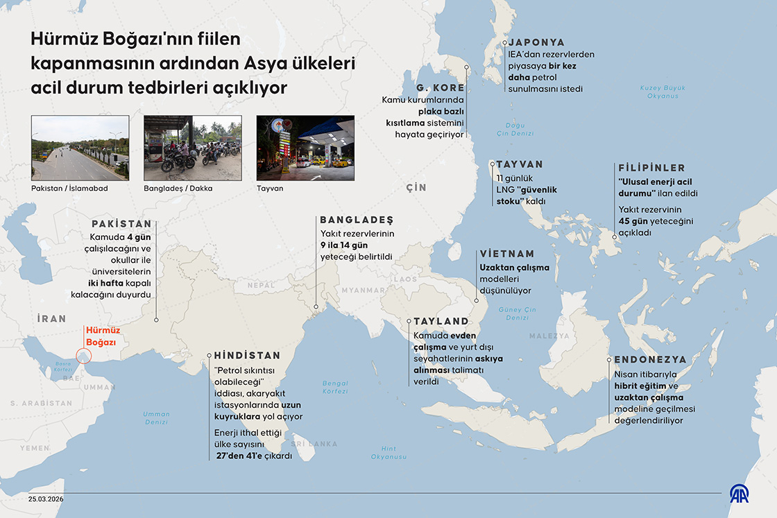 Hürmüz Boğazı'nın fiilen kapanmasının ardından Asya ülkeleri acil durum tedbirleri açıklıyor