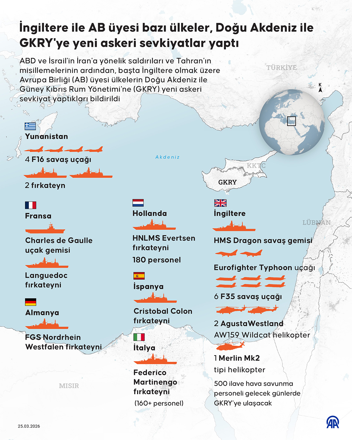 İngiltere ile AB üyesi bazı ülkeler, Doğu Akdeniz ile GKRY'ye yeni askeri sevkiyatlar yaptı