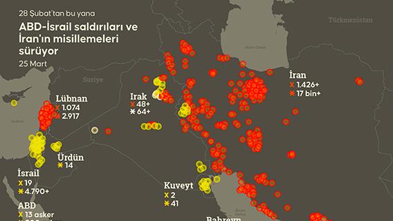 ABD-İsrail saldırıları ve İran'ın misillemeleri sürüyor