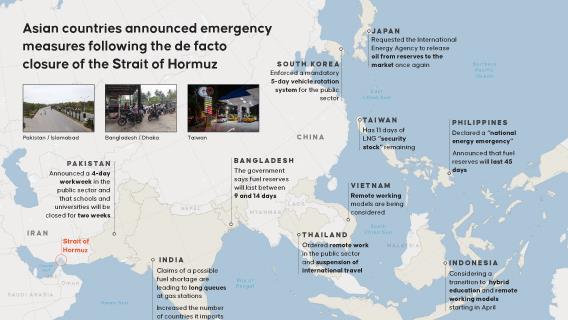 Asian countries announced emergency  measures following the de facto  closure of the Strait of Hormuz