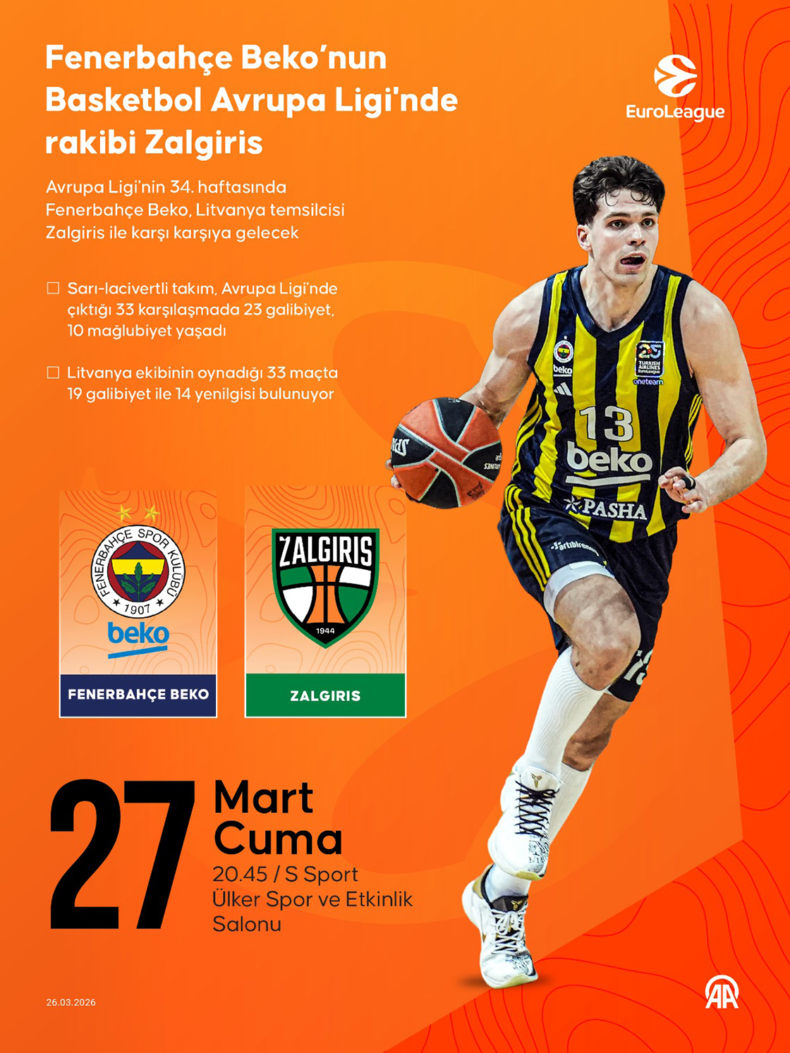 Fenerbahçe Beko’nun Basketbol Avrupa Ligi'nde rakibi Zalgiris