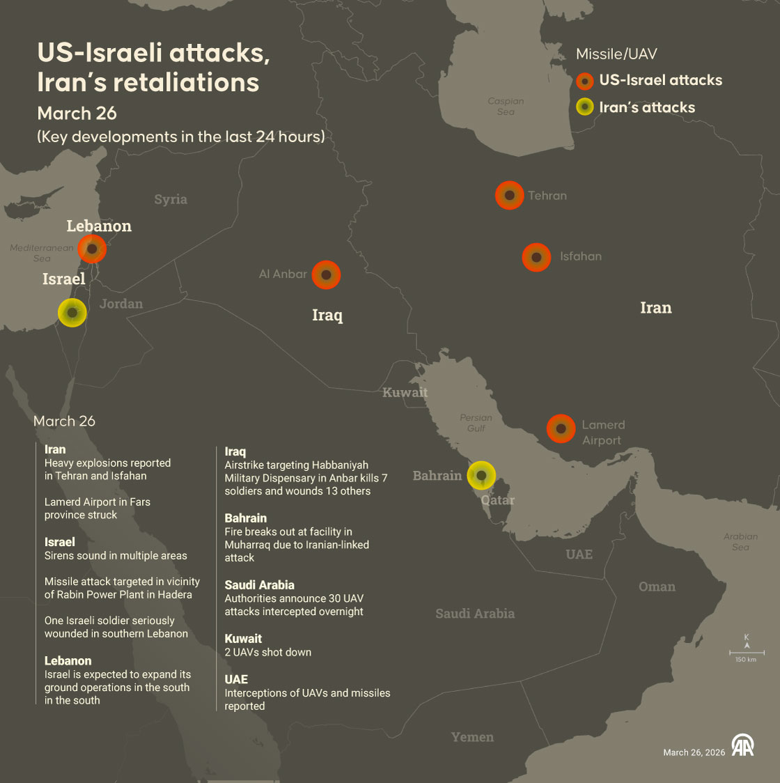 Last 24 hours in US-Israel war with Iran