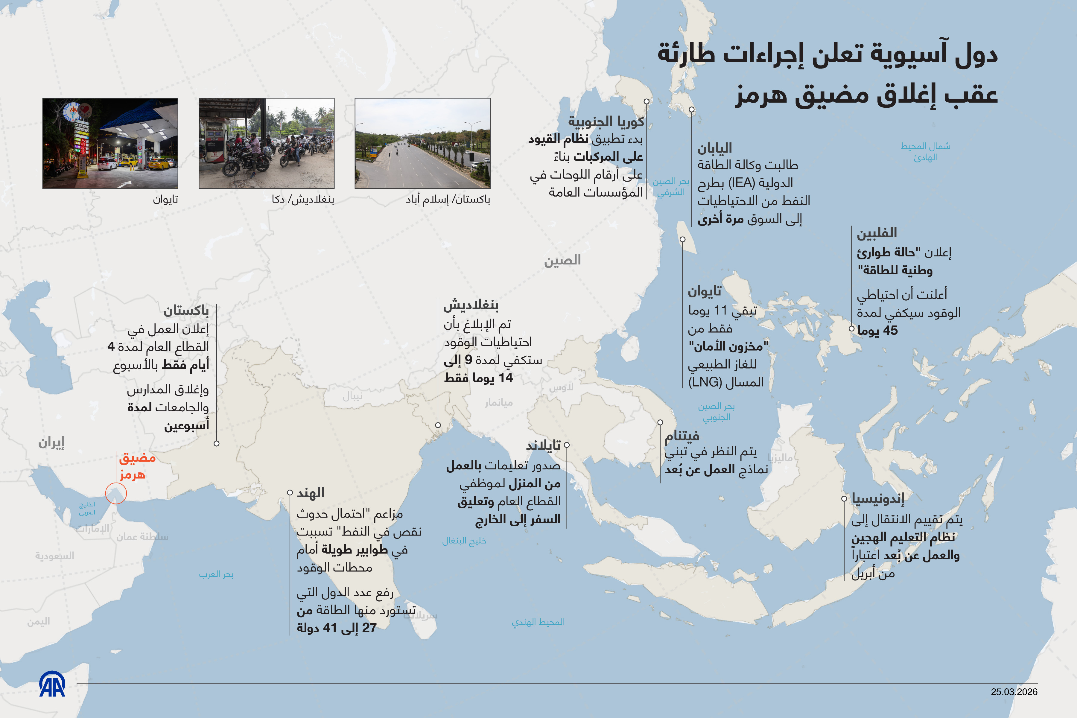دول آسيوية تعلن إجراءات طارئة عقب إغلاق مضيق هرمز