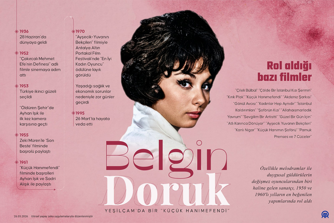 Yeşilçam'da bir "küçük hanımefendi" Belgin Doruk