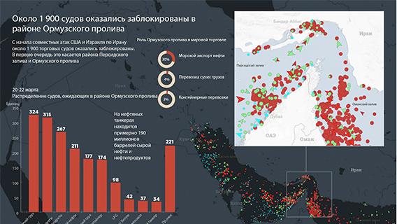 Около 1 900 судов оказались заблокированы в районе Ормузского пролива