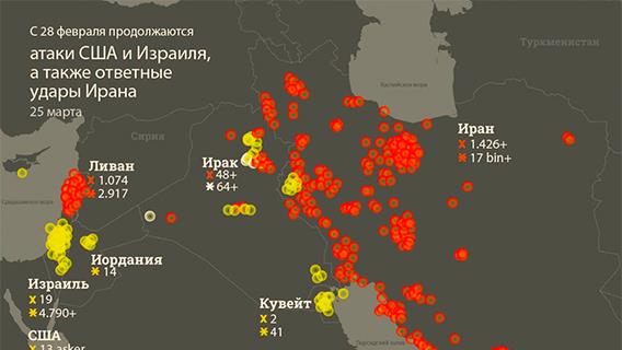 С 28 февраля продолжаются атаки США и Израиля, а также ответные удары Ирана