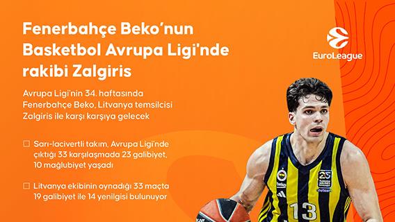 Fenerbahçe Beko’nun Basketbol Avrupa Ligi'nde rakibi Zalgiris