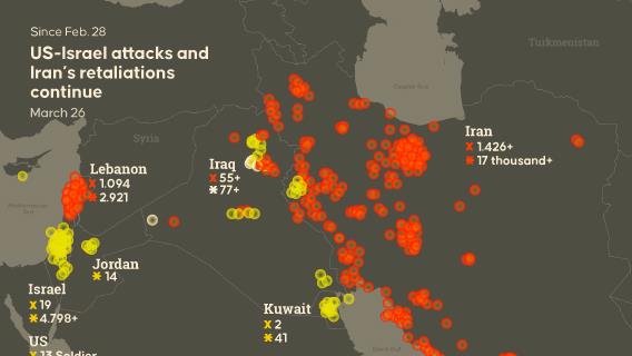 US-Israel attacks and Iran’s retaliations continue