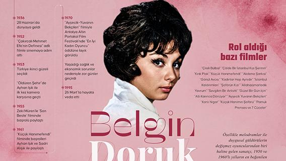 Yeşilçam'da bir "küçük hanımefendi" Belgin Doruk