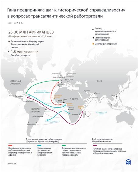 Власти Ганы пытаются добиться «исторической справедливости» по теме трансатлантической работорговли