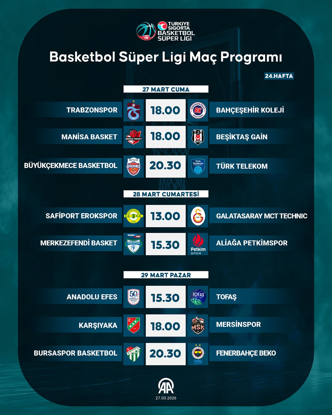 Basketbol Süper Ligi Maç Programı