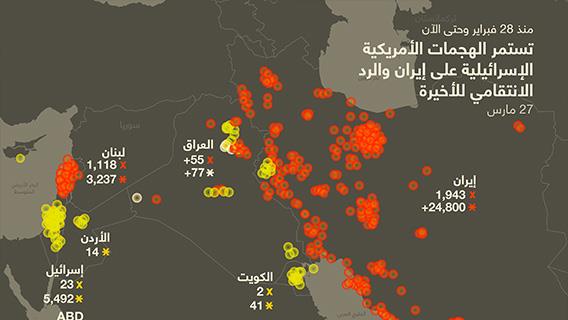 تستمر الهجمات الأمريكية الإسرائيلية على إيران والرد الانتقامي للأخيرة