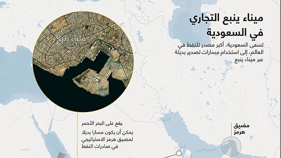 ميناء ينبع التجاري  في السعودية