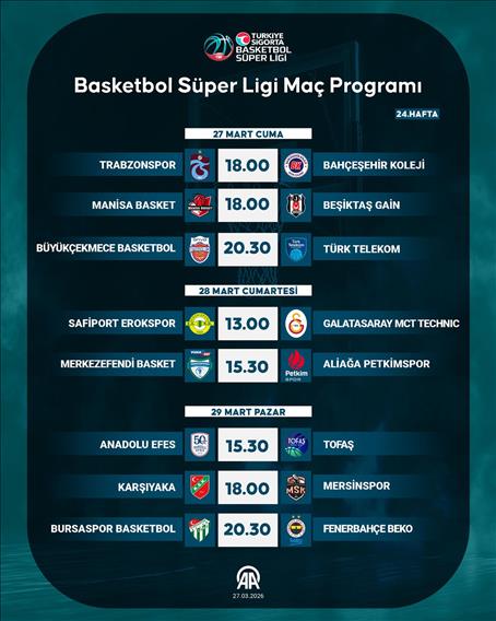 Basketbol Süper Ligi Maç Programı