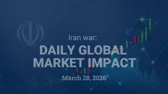 🗓️ March 28 | Day 29 — Iran war: Daily global market impact 